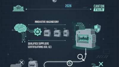 Discover the Best Cnc Hydraulic Press at the 2026 Canton Fair?