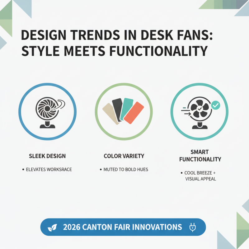 Top 10 Desk Fans to Discover at the 2026 Canton Fair?