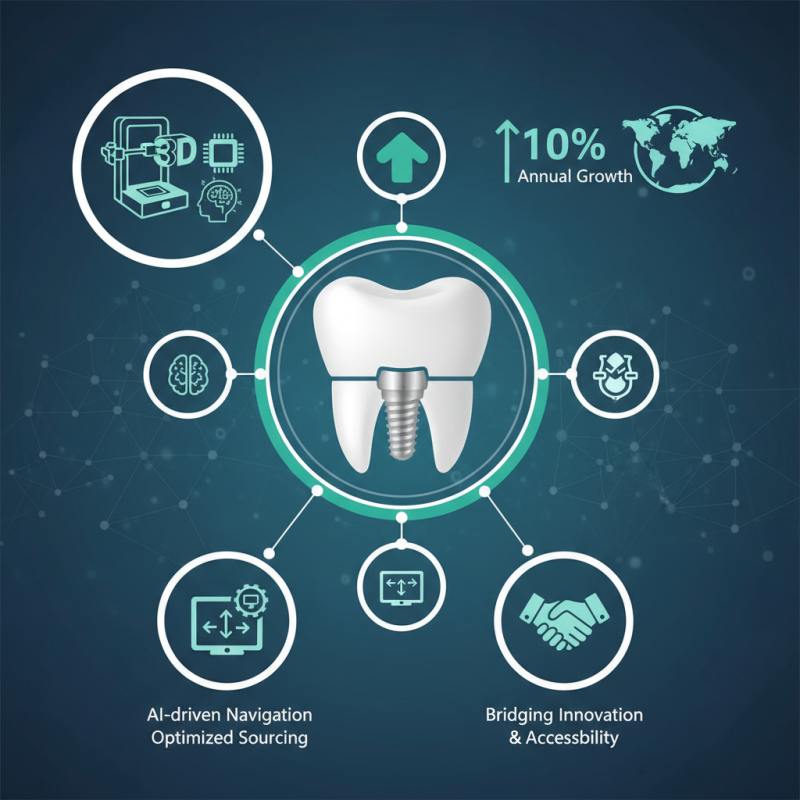 Dental Implant Surgery Insights at 2026 Canton Fair China?