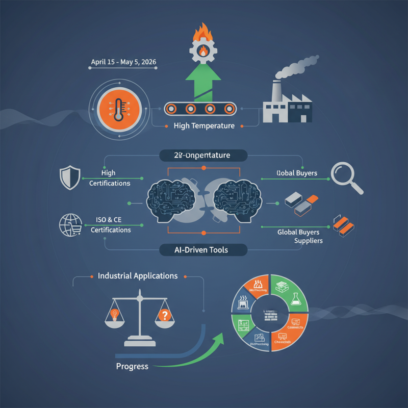 Best High Temperature Conveyor Rollers at 2026 Canton Fair?