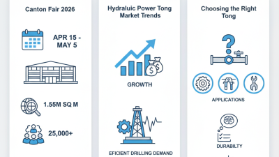 How to Choose the Right Hydraulic Power Tong at Canton Fair 2026?