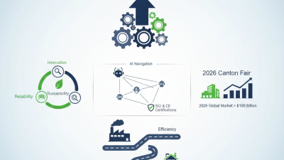 Best Fastener Bolt Nut Trends at 2026 Canton Fair?