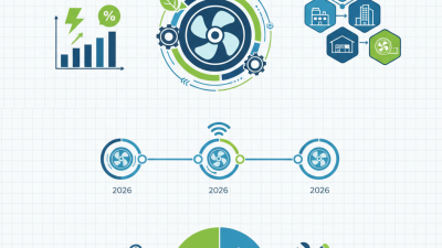 Top 10 Big Hvls Fans to Explore at 2026 Canton Fair?