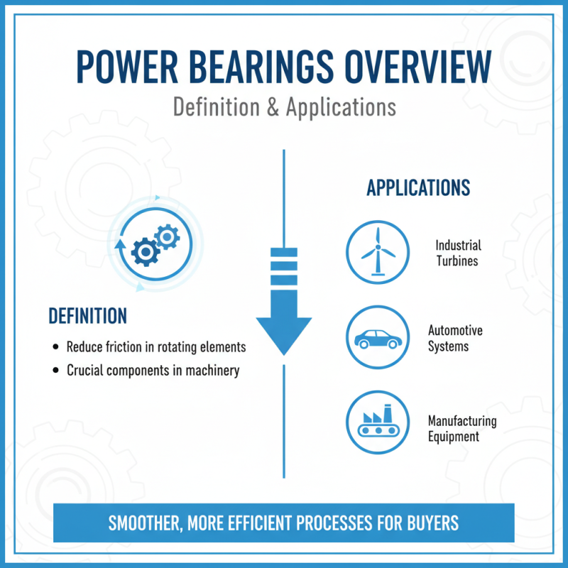 Power Bearings Trends at the 2026 Canton Fair Insights for Buyers?