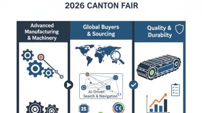 2026 Best Mini Excavator Undercarriage Parts for Global Buyers?