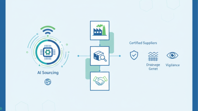 How to Source Drainage Geonet at 2026 Canton Fair?