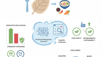 China Best Food-Grade Pulp at 2026 Canton Fair Insights?