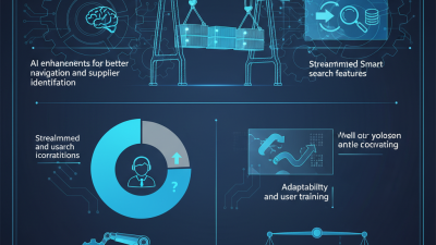 Automated Crane System Innovations at 2026 Canton Fair?