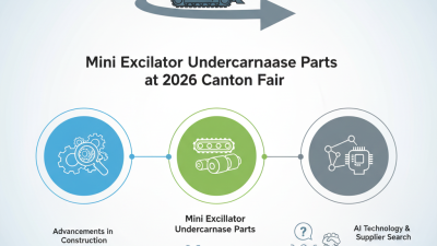 What are Mini Excavator Undercarriage Parts at 2026 Canton Fair?
