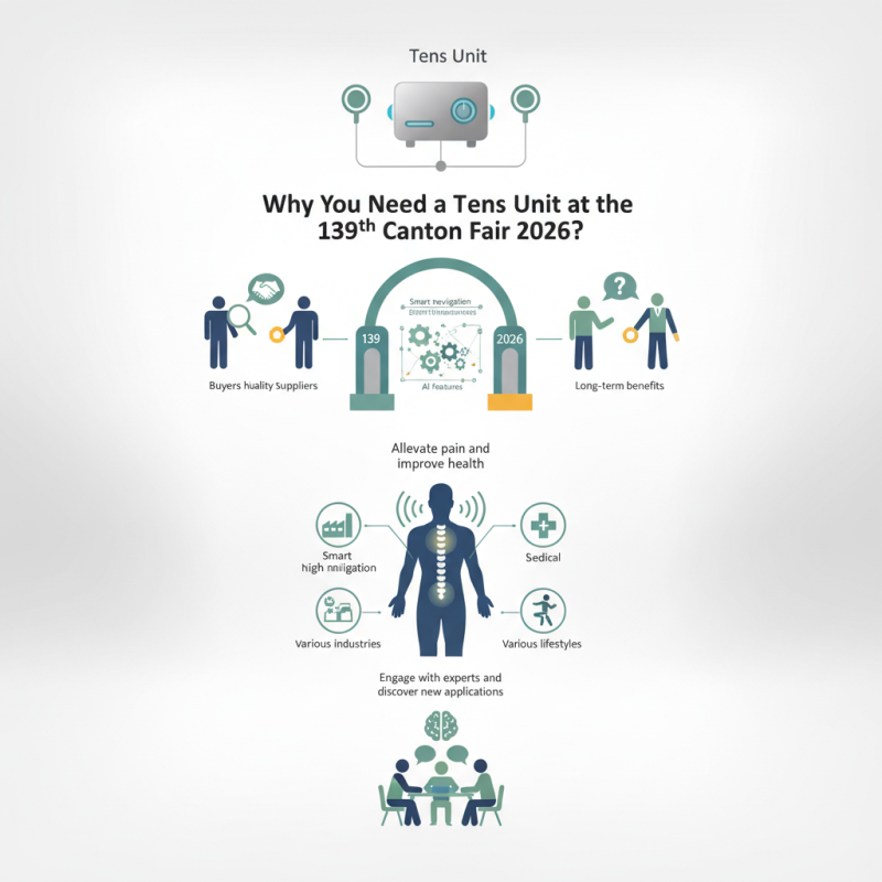 Why You Need a Tens Unit at the 139th Canton Fair 2026?