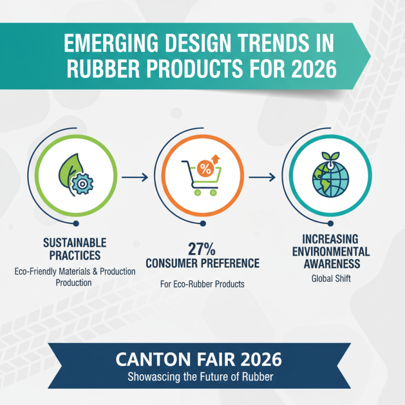 Top Bracket Rubber Trends at 2026 Canton Fair What to Expect?