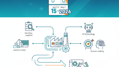 Tips for Importing Machinery at the 139th Canton Fair 2026?