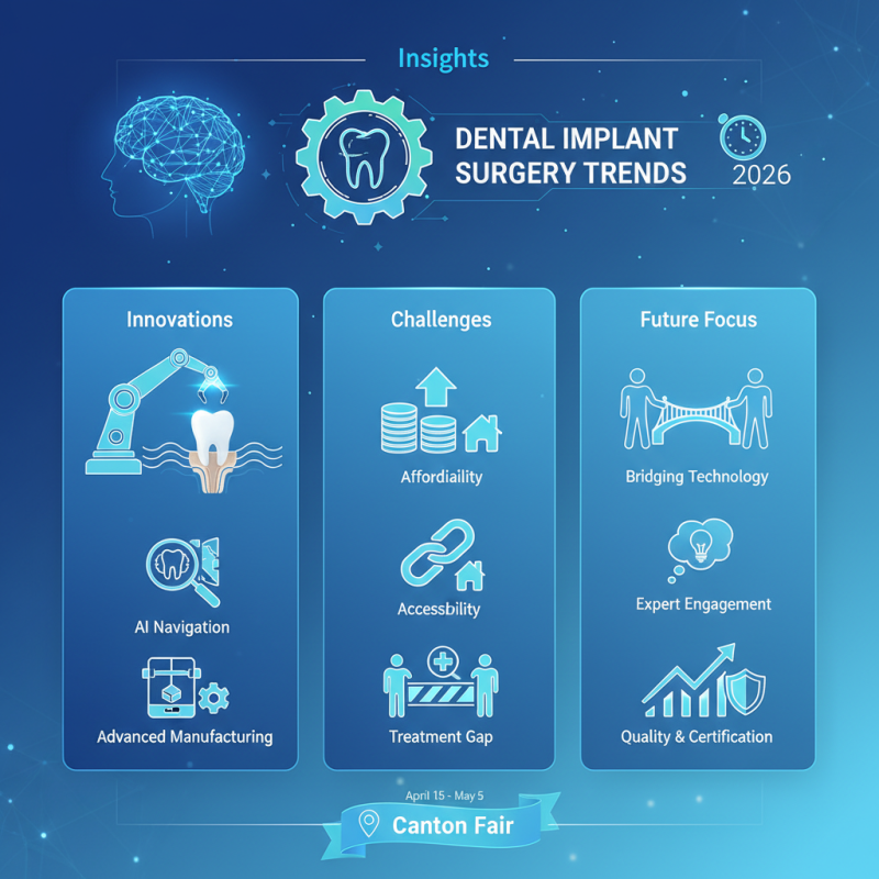 Dental Implant Surgery Trends at 2026 Canton Fair Insights?