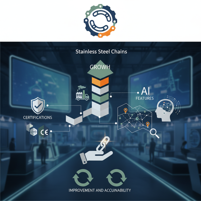 China Best Stainless Steel Chains at 2026 Canton Fair?