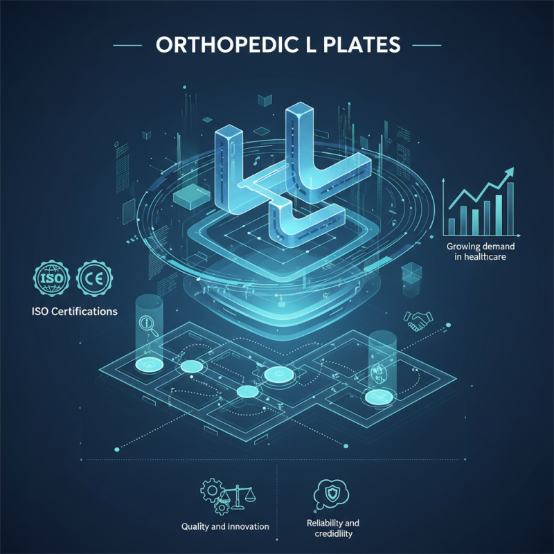 Best Orthopedic L Plates at 2026 Canton Fair for Global Buyers?