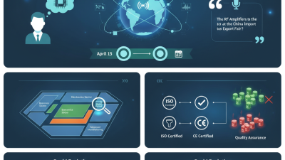 Best Rf Amplifiers to Discover at the 2026 China Import Export Fair?