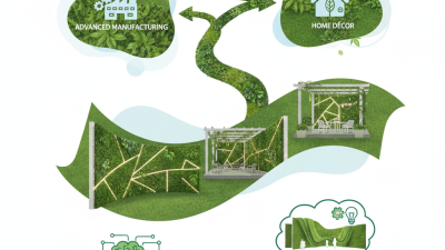 How to Use Artificial Wall Grass at the 2026 Canton Fair?