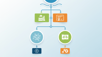 Why Choose Smls Steel Pipe at 2026 China Import Export Fair?