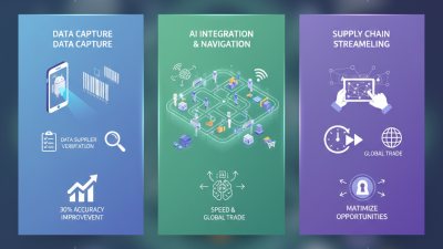 Best Android Barcode Scanners for 2026 Canton Fair Trade?