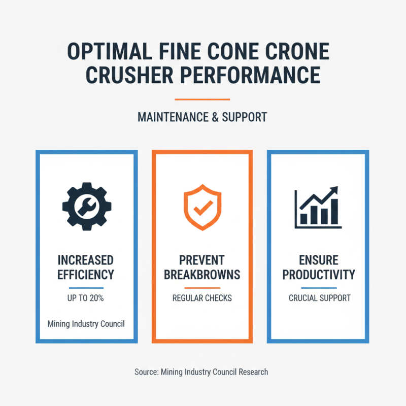 How to Choose the Right Fine Cone Crusher for Your Mining Needs?