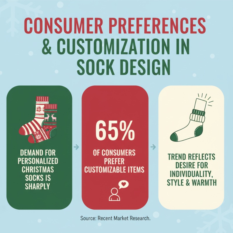 Top Personalized Christmas Socks at 2026 China Import Expo?