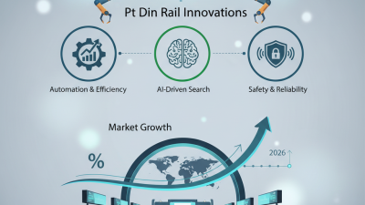 Top Pt Din Rail Innovations at the 2026 Canton Fair?