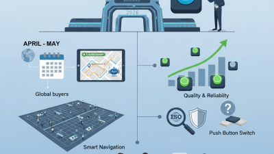 Why Choose Push Button Switches at the 139th Canton Fair 2026?