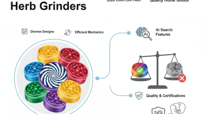 Top 10 Colorful Herb Grinders to Discover at 2026 Canton Fair?