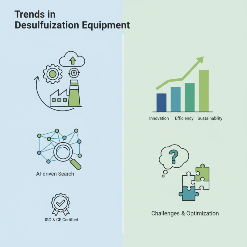 Desulfurization Equipment Trends at the 2026 Canton Fair?