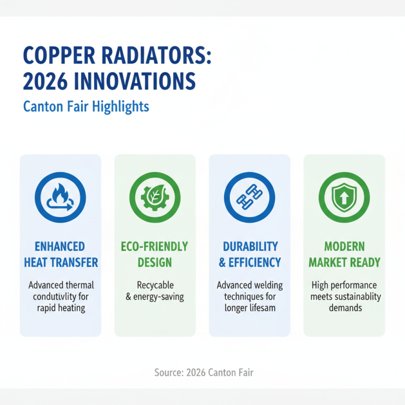 China Best Copper Radiators at 2026 Canton Fair Highlights?