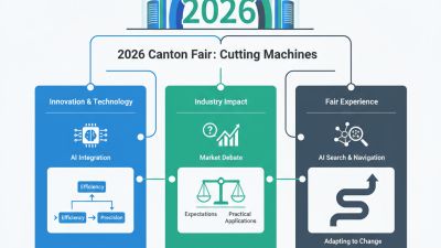 Top 5 Cutting Machines to Watch at 2026 Canton Fair?