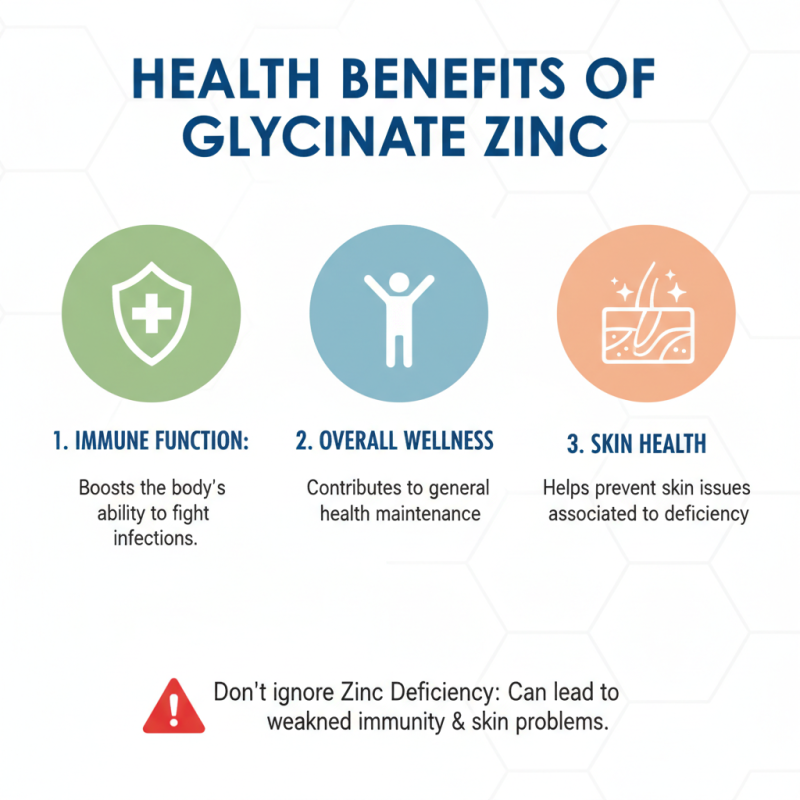 What is Glycinate Zinc Benefits for Buyers at 2026 Canton Fair?
