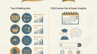 Top 10 Baking Sets to Buy at 2026 Canton Fair