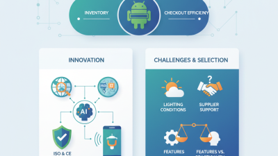 Top Android Barcode Scanners for Global Buyers at 2026 Canton Fair?