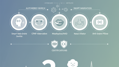 Top 5 Anti Snoring Solutions at the 139th Canton Fair 2026?