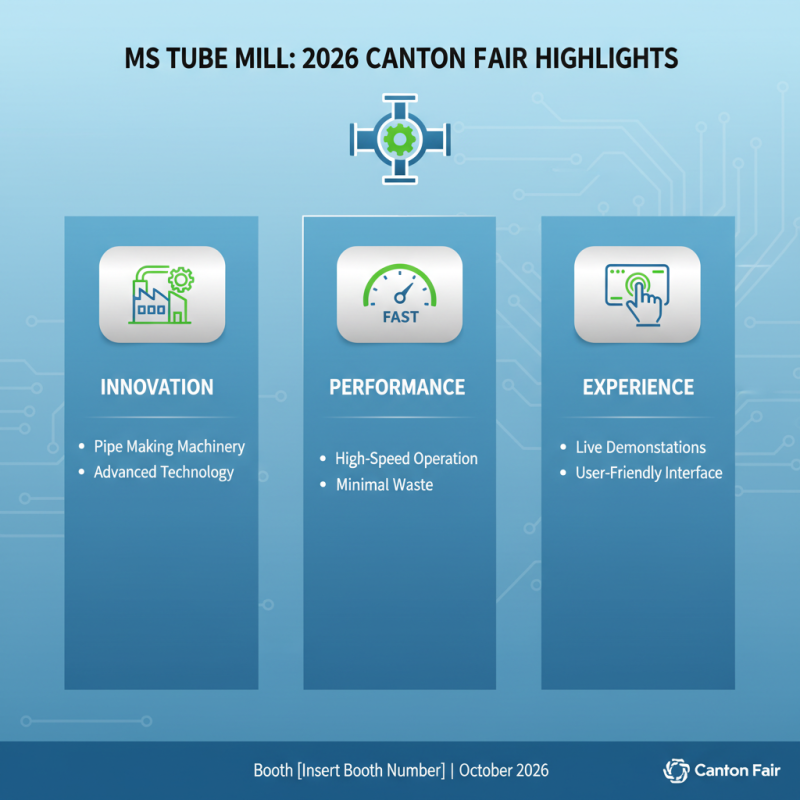 What is Ms Tube Mill Pipe Making Machinery at the 2026 Canton Fair?
