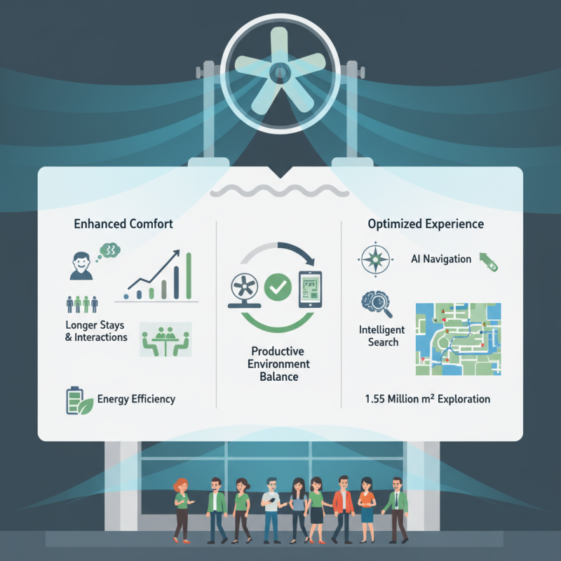 How Big Hvls Fans Can Benefit You at 2026 Canton Fair?