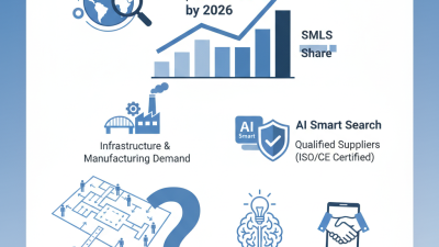 What is Smls Steel Pipe for 2026 Canton Fair Buyers?