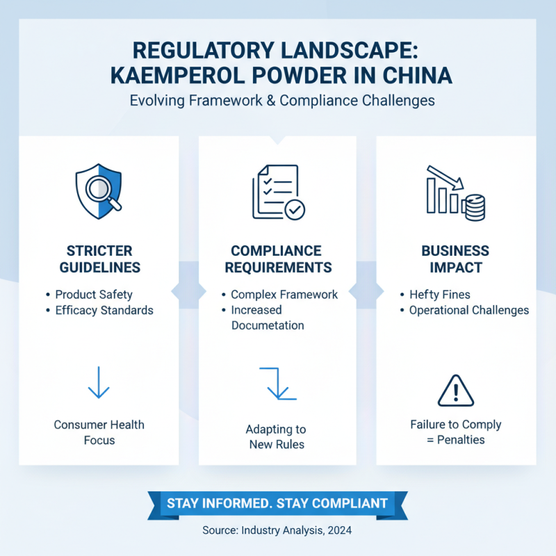 China Top 10 Bulk Kaempferol Powder Suppliers for 2026 Fair?