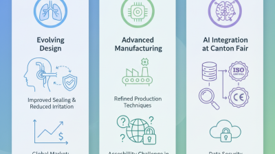 Top Laryngeal Mask Airway Trends at 2026 Canton Fair?