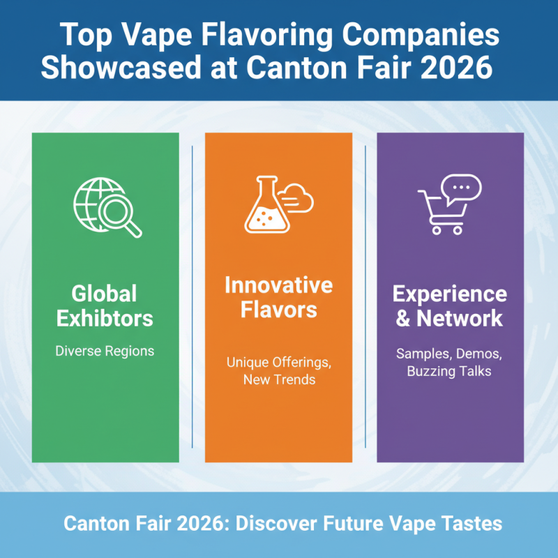 What is the Best Vape Flavorings at the 2026 Canton Fair?