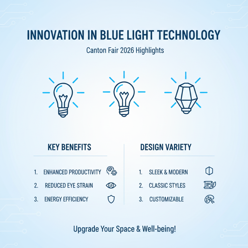 Top 10 Blue Light Bulbs to Buy at the 2026 Canton Fair?