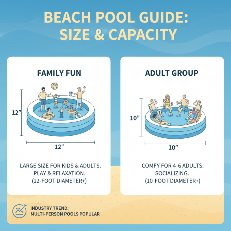 How to Choose the Best Inflatable Pool for Your Beach Trip 2026?