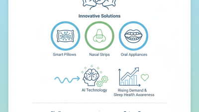 Top Anti-Snoring Solutions at 2026 Canton Fair China?