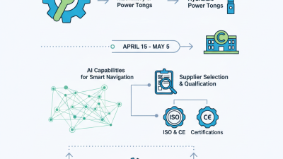 Best Hydraulic Power Tongs to Discover at 2026 Canton Fair?