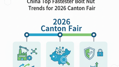 China Top Fastener Bolt Nut Trends for 2026 Canton Fair?