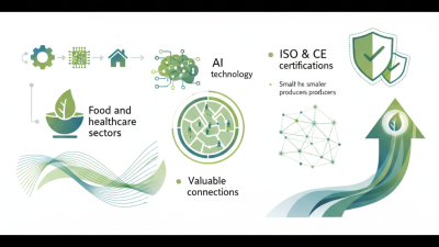 China Best Food-Grade Pulp at 2026 Canton Fair Insights?