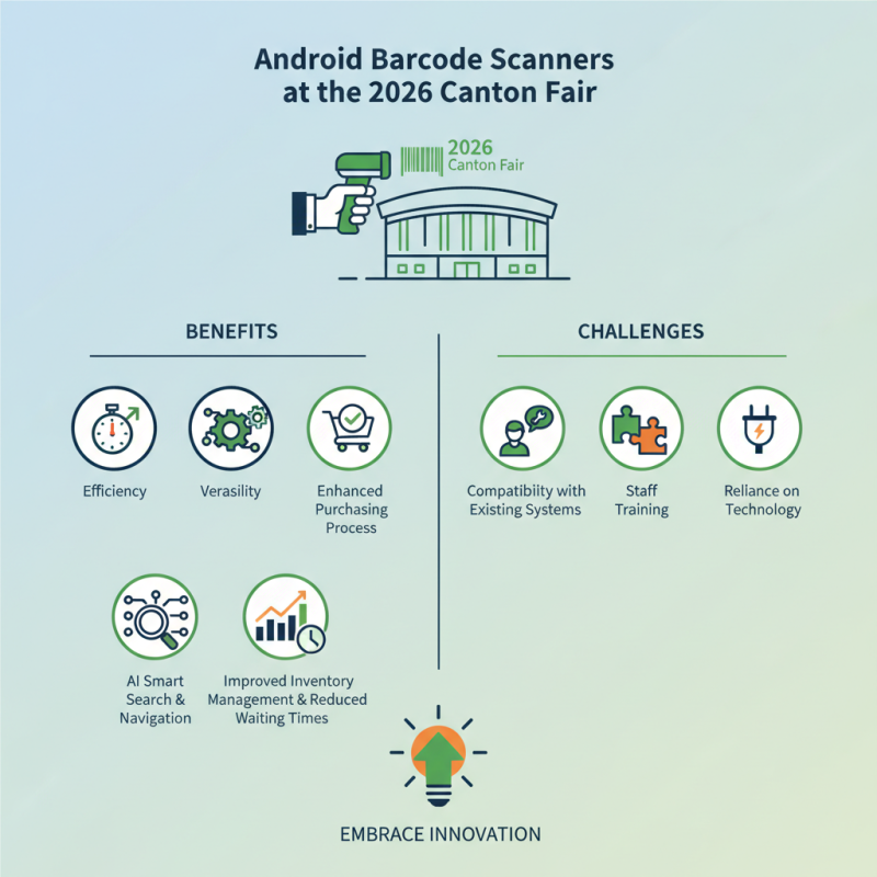 Why Choose Android Barcode Scanners at the 2026 Canton Fair?