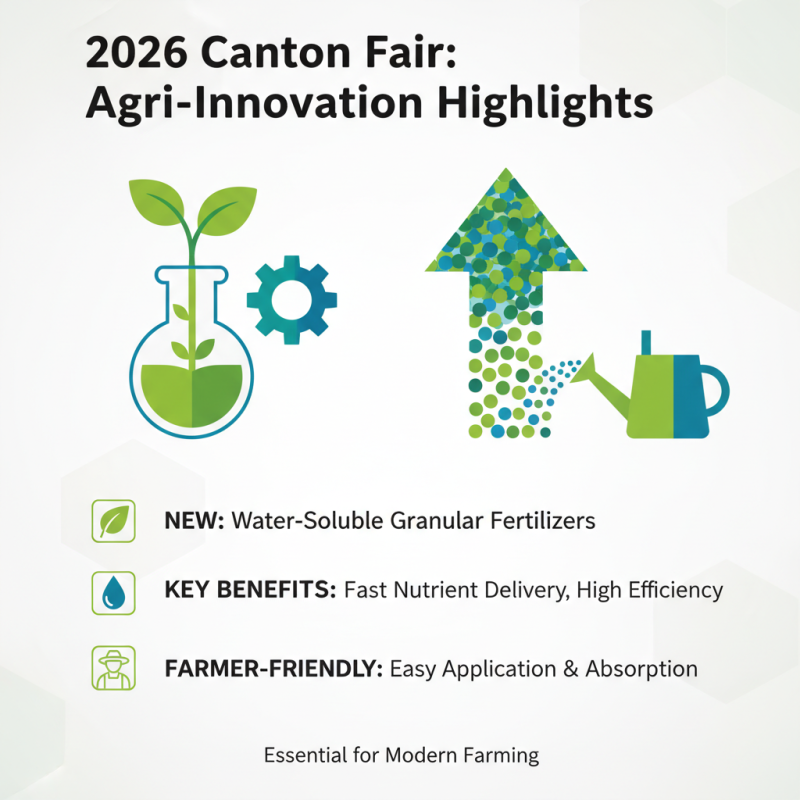 Top 10 Water Soluble Granular Fertilizers at 2026 Canton Fair?