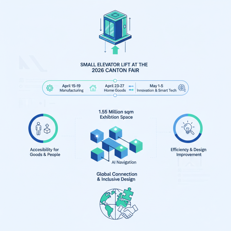 What is Small Elevator Lift at the 2026 Canton Fair?